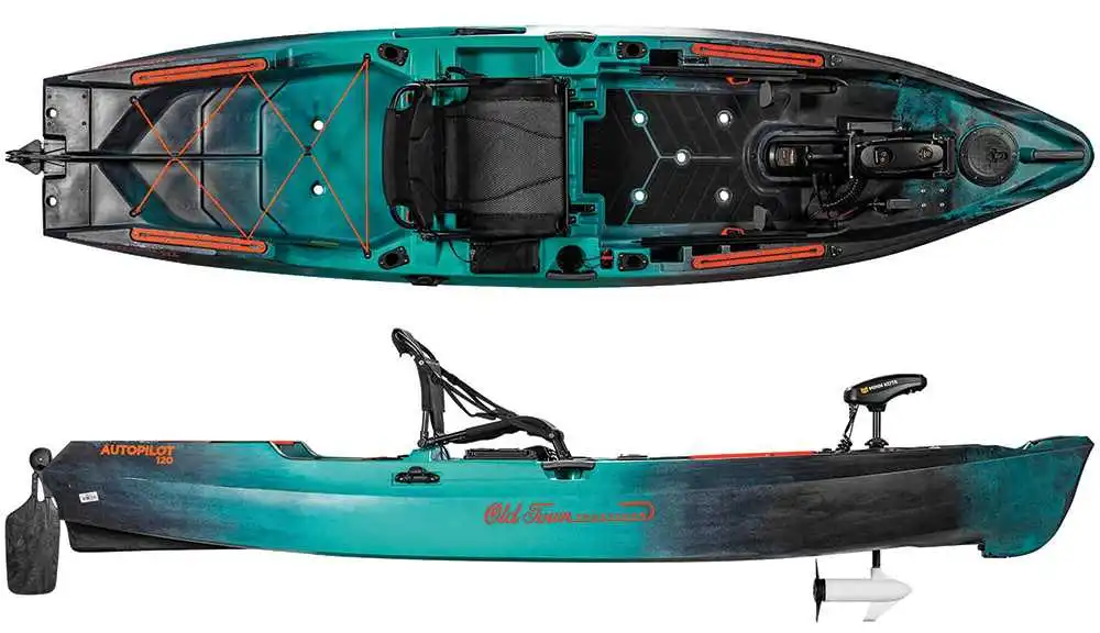 The ideal kayak for fishing