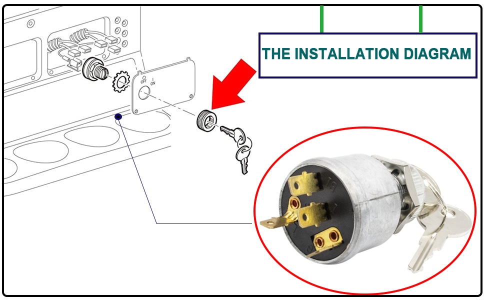 How To Lock A Golf Cart - Installing a Key Switch