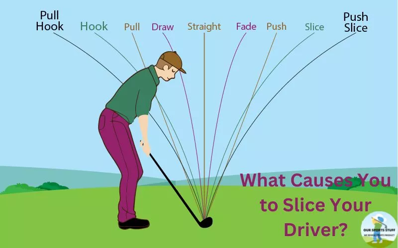 What Causes You to Slice Your Driver? 